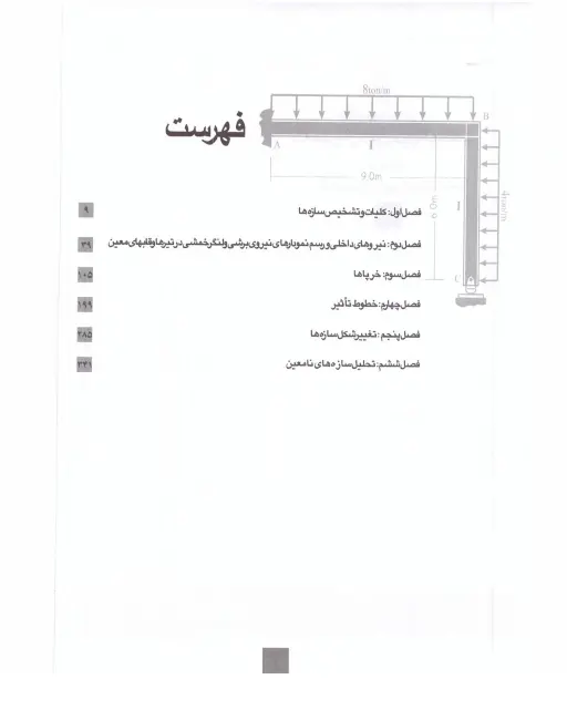 دانلود پی دی اف کتاب تشریح کامل مسائل تحلیل سازه ها جلد 1 شاپور طاحونی