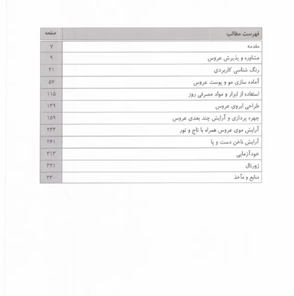 Screenshot_6 دانلود پی دی اف کتاب آرایشگر عروس