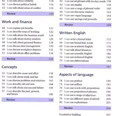 دانلود پی دی اف کتاب Oxford Word Skills: Advanced