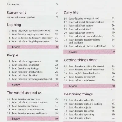 دانلود پی دی اف کتاب Oxford Word Skills: Intermediate